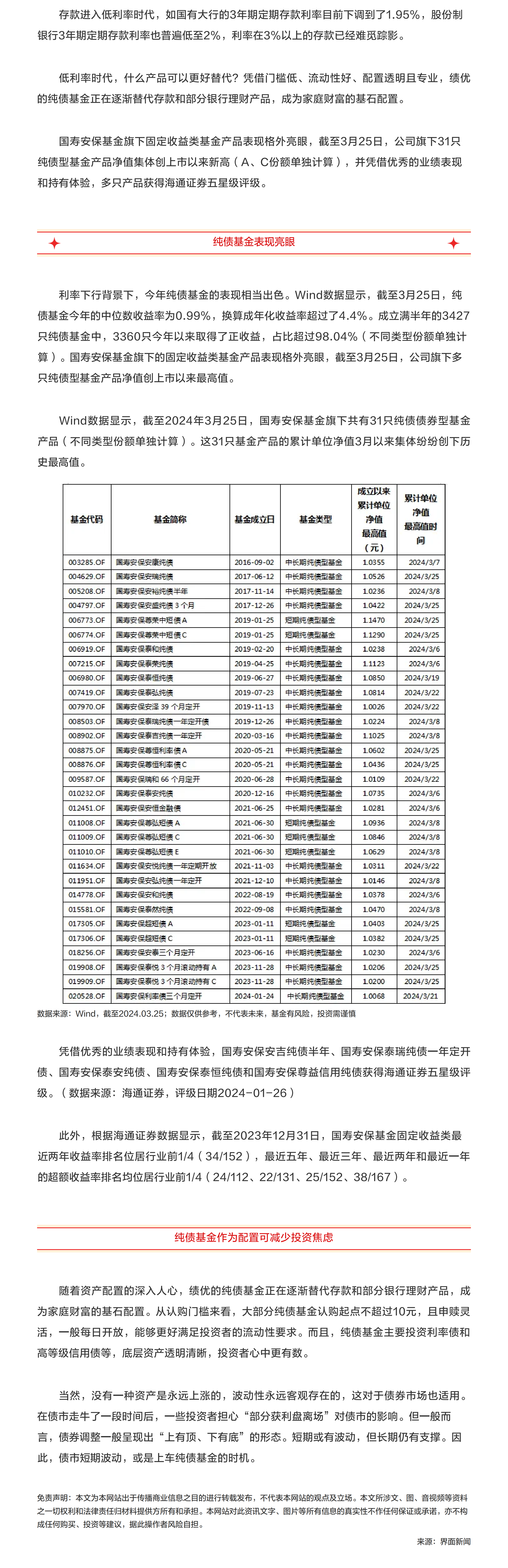 純債基金表現(xiàn)出色 國壽安?；鹌煜露嗫町a(chǎn)品獲五星評級.png